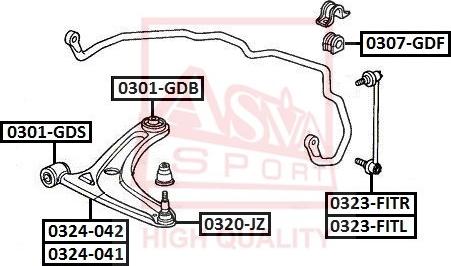 ASVA 0323-FITR - Asta / Puntone, Stabilizzatore autozon.pro