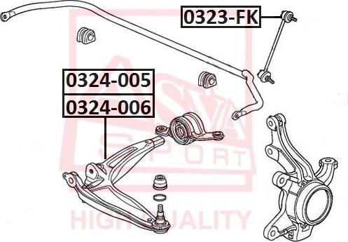 ASVA 0324-005 - Braccio oscillante, Sospensione ruota autozon.pro