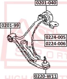 ASVA 0224-006 - Braccio oscillante, Sospensione ruota autozon.pro