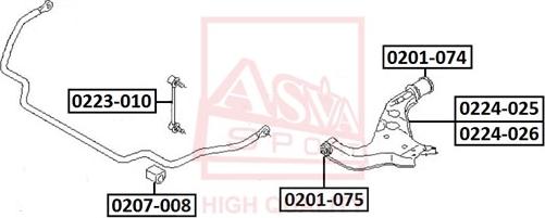 ASVA 0223-010 - Asta / Puntone, Stabilizzatore autozon.pro