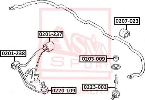 ASVA 0220-109 - Giunto di supporto / guida autozon.pro