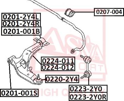 ASVA 0224-011 - Braccio oscillante, Sospensione ruota autozon.pro