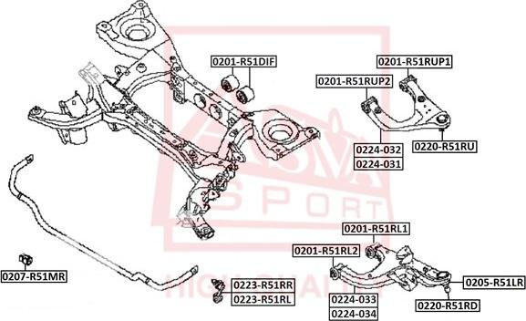 ASVA 0223-R51RL - Asta / Puntone, Stabilizzatore autozon.pro