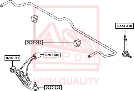 ASVA 0207-016 - Bronzina cuscinetto, Barra stabilizzatrice autozon.pro