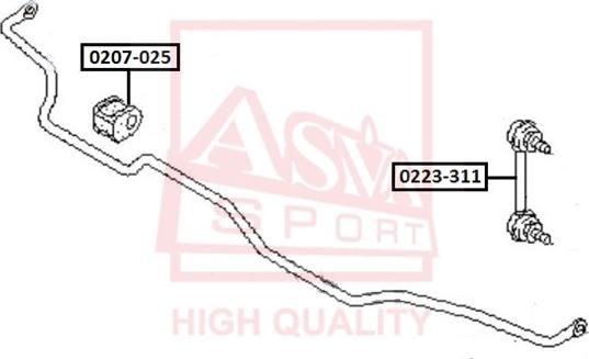 ASVA 0207-025 - Bronzina cuscinetto, Barra stabilizzatrice autozon.pro