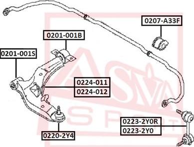 ASVA 0207-A33F - Bronzina cuscinetto, Barra stabilizzatrice autozon.pro