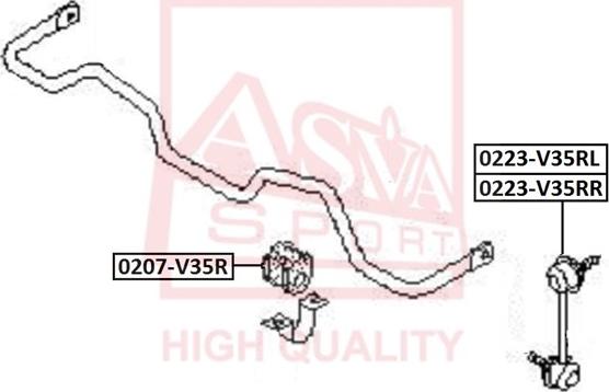 ASVA 0207-V35R - Bronzina cuscinetto, Barra stabilizzatrice autozon.pro