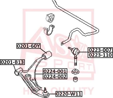 ASVA 0224-002 - Braccio oscillante, Sospensione ruota autozon.pro