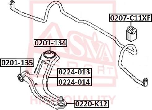 ASVA 0224-013 - Braccio oscillante, Sospensione ruota autozon.pro