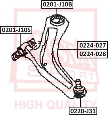 ASVA 0224-028 - Braccio oscillante, Sospensione ruota autozon.pro