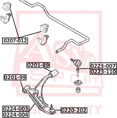 ASVA 0223-007 - Asta / Puntone, Stabilizzatore autozon.pro