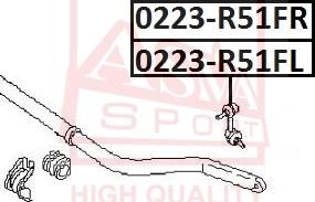 ASVA 0223-R51FR - Asta / Puntone, Stabilizzatore autozon.pro