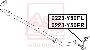 ASVA 0223-Y50FL - Asta / Puntone, Stabilizzatore autozon.pro