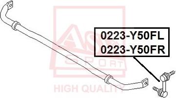 ASVA 0223-Y50FR - Asta / Puntone, Stabilizzatore autozon.pro