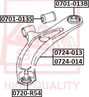 ASVA 0724-013 - Braccio oscillante, Sospensione ruota autozon.pro