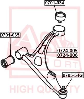 ASVA 0724-006 - Braccio oscillante, Sospensione ruota autozon.pro