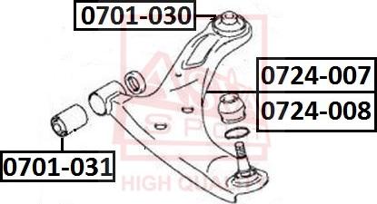 ASVA 0724-008 - Braccio oscillante, Sospensione ruota autozon.pro