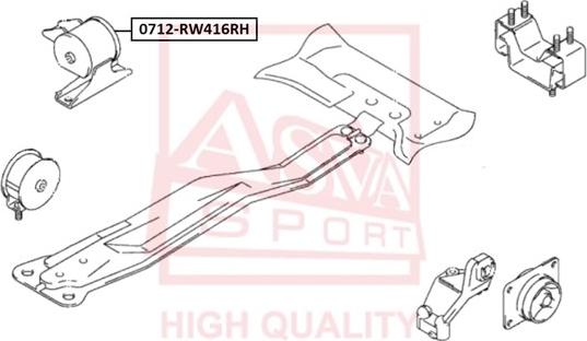 ASVA 0712-RW416RH - Sospensione, Motore autozon.pro