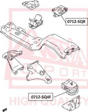 ASVA 0712-SQR - Sospensione, Motore autozon.pro