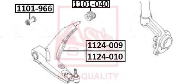 ASVA 1124-010 - Braccio oscillante, Sospensione ruota autozon.pro