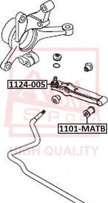 ASVA 1101-MATB - Supporto, Braccio oscillante autozon.pro