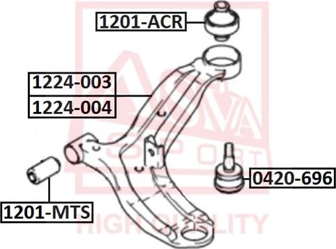 ASVA 1224-003 - Braccio oscillante, Sospensione ruota autozon.pro