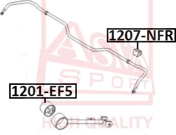 ASVA 1207-NFR - Bronzina cuscinetto, Barra stabilizzatrice autozon.pro