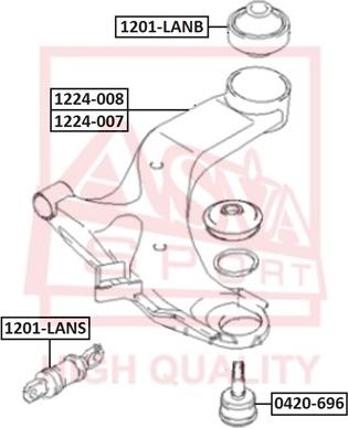 ASVA 1201-LANB - Supporto, Braccio oscillante autozon.pro