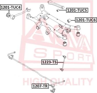 ASVA 1223-TS - Asta / Puntone, Stabilizzatore autozon.pro