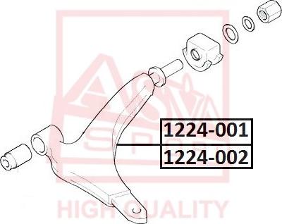 ASVA 1224-001 - Braccio oscillante, Sospensione ruota autozon.pro