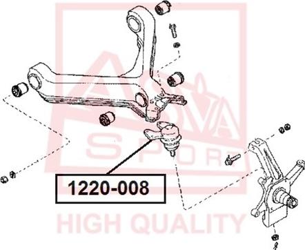 ASVA 1220-008 - Giunto di supporto / guida autozon.pro