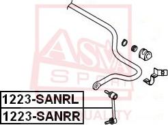 ASVA 1223-SANRR - Asta / Puntone, Stabilizzatore autozon.pro