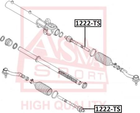 ASVA 1222-TS - Giunto assiale, Asta trasversale autozon.pro