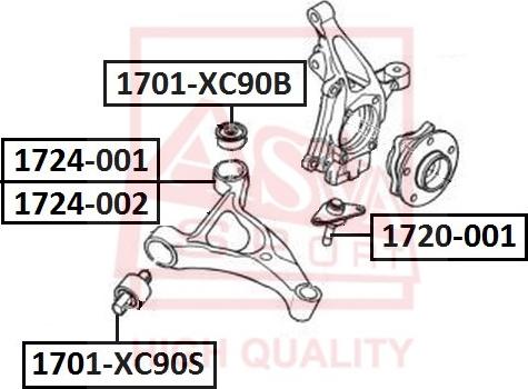 ASVA 1724-001 - Braccio oscillante, Sospensione ruota autozon.pro