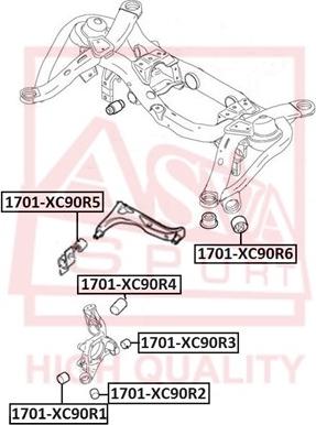 ASVA 1701-XC90R4 - Supporto, Braccio oscillante autozon.pro