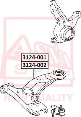 ASVA 3124-001 - Braccio oscillante, Sospensione ruota autozon.pro