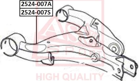 ASVA 2524-007A - Braccio oscillante, Sospensione ruota autozon.pro