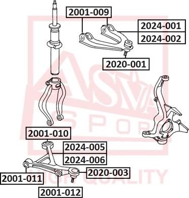 ASVA 2020-001 - Giunto di supporto / guida autozon.pro