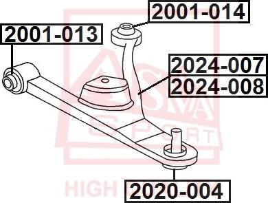 ASVA 2024-008 - Braccio oscillante, Sospensione ruota autozon.pro