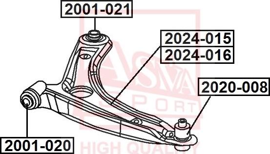 ASVA 2024-015 - Braccio oscillante, Sospensione ruota autozon.pro