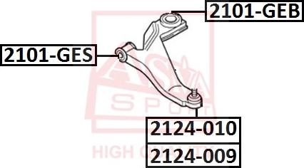 ASVA 2124-010 - Braccio oscillante, Sospensione ruota autozon.pro