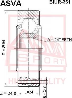 ASVA BIUR-361 - Kit giunti, Semiasse autozon.pro