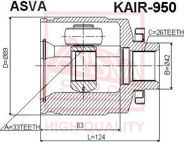 ASVA KAIR-950 - Kit giunti, Semiasse autozon.pro