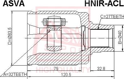 ASVA HNIR-ACL - Kit giunti, Semiasse autozon.pro