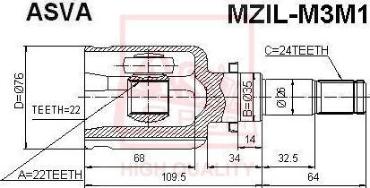 ASVA MZIL-M3M1 - Kit giunti, Semiasse autozon.pro