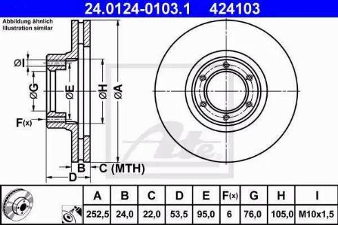 Alpha Brakes HTP-RE-023 - Discofreno autozon.pro