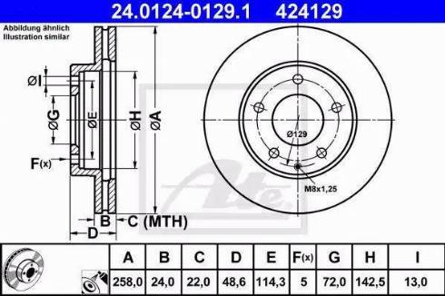 Alpha Brakes HTP-MZ-048 - Discofreno autozon.pro