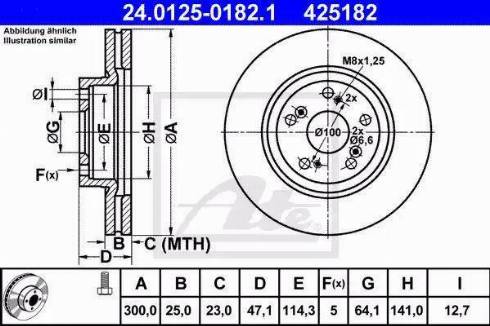 Alpha Brakes HTP-HD-046 - Discofreno autozon.pro