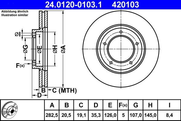 ATE 24.0120-0103.1 - Discofreno autozon.pro