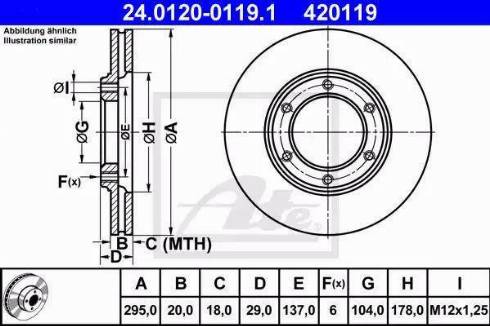 Alpha Brakes HTP-NS-026 - Discofreno autozon.pro